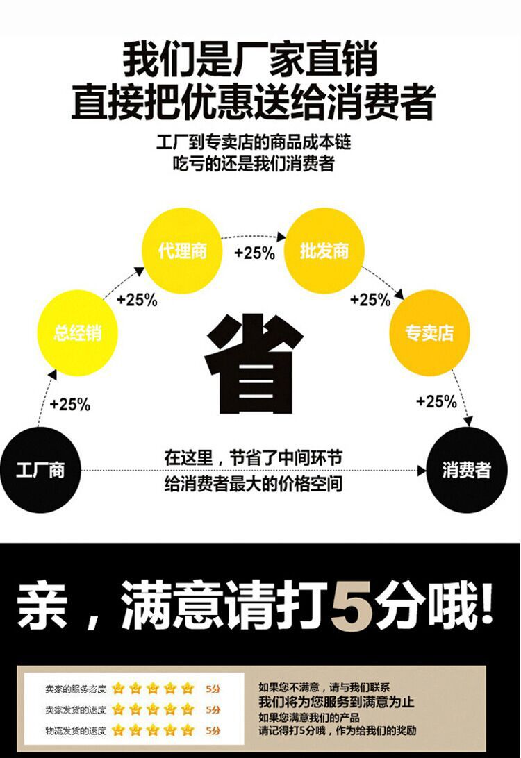 宏浩達數據線廠家鍍金樂視數據線，鋁合金編織華為閃充USB type-c快充數據線工廠專業定制